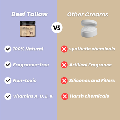 Tallow Luxe Balm