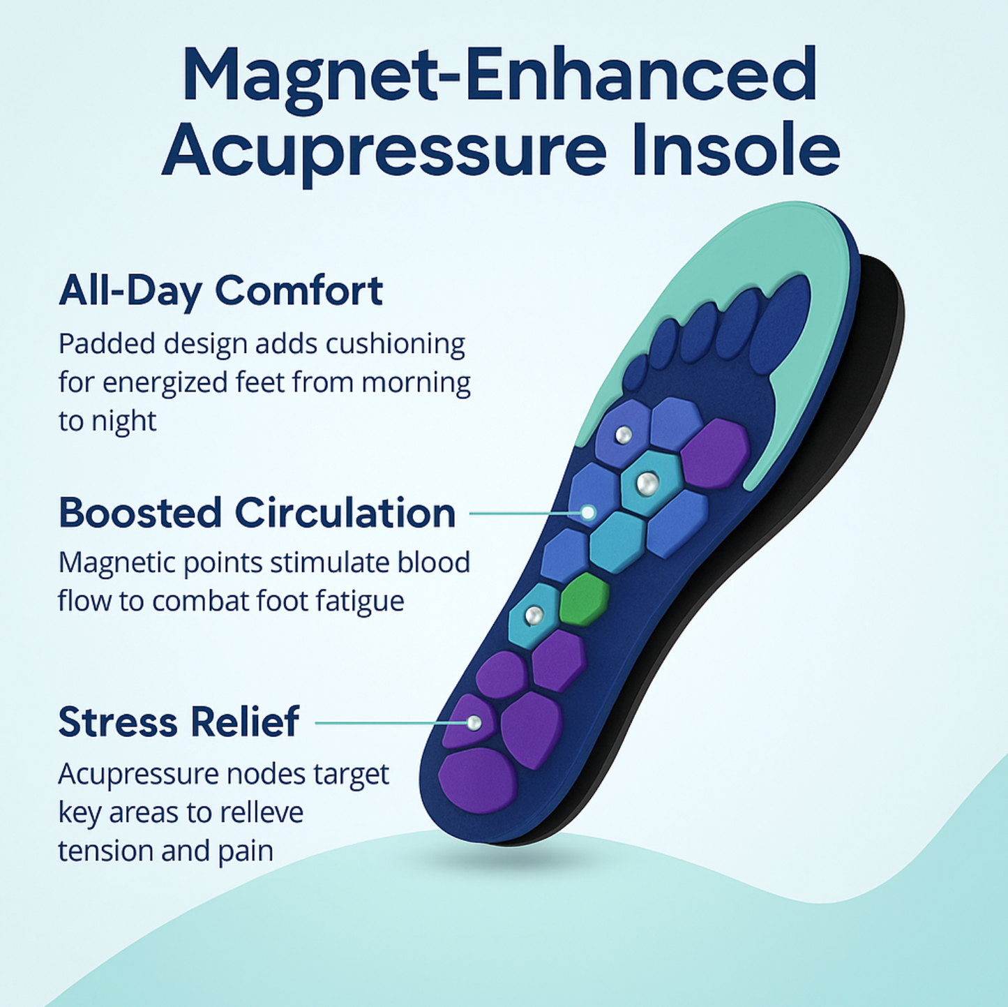 StepZen Insoles