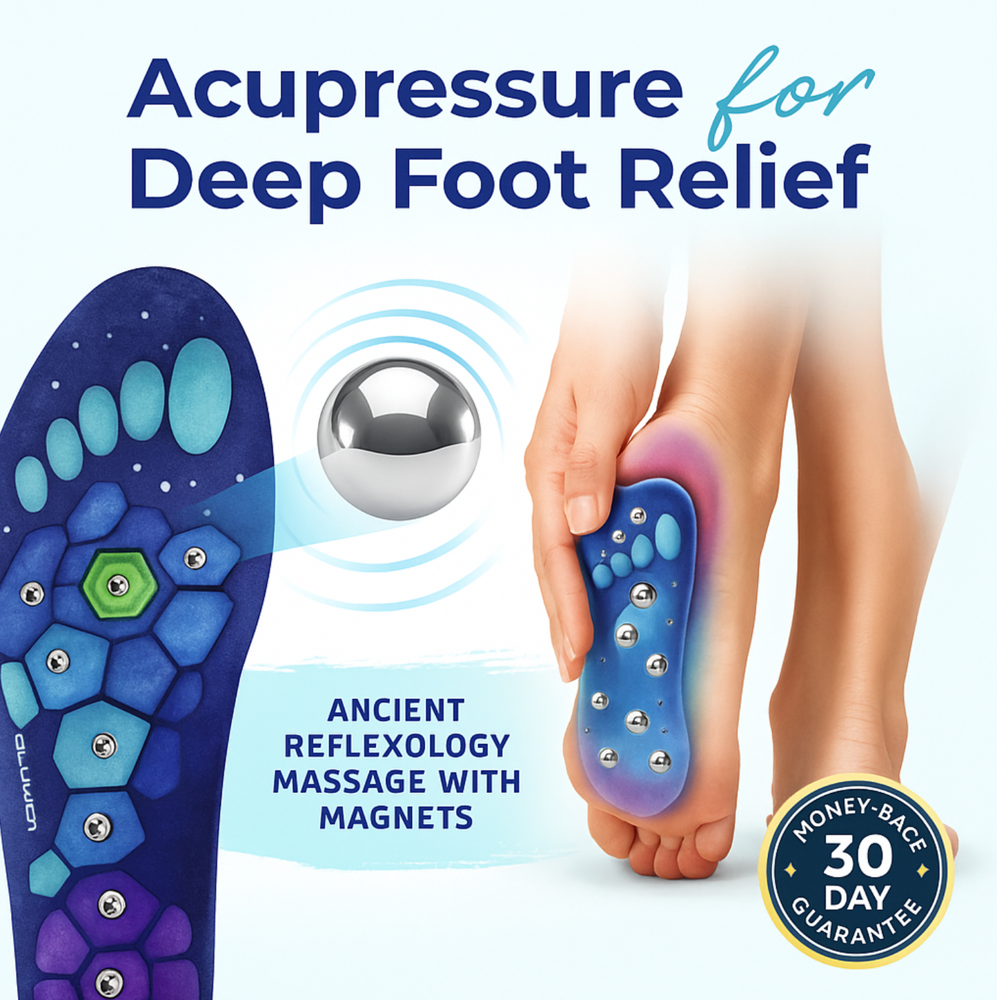 StepZen Insoles